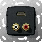 Gira HDMI Cinch Audio Kabelpeitsche Einsatz Schwarz matt 567410