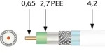 Televes Mini-Koaxkabel SK0729plus Sp100