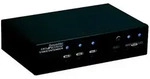 Bachmann SET HDBaseT Transmitter 903.211