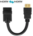 PureLink HDMI/HDMI Adapter PI030