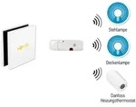 Somfy TaHoma Z-Wave USB-Modul 1822492