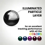 PERIPRO-303 - Gl&auml;nzender 34-mm-Trackball -Schwarz
