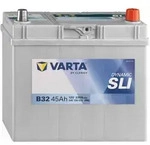 VARTA Blue Dynamic Autobatterie Blei-S&auml;ure 12V 45Ah 330A rechts 238x129x227 mm
