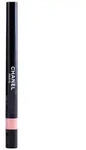 Chanel Stylo Ombre Et Contour Eyeshadow Liner Khol 06 Nude &Eacute;clat