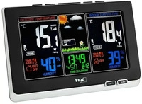 TFA 35.1129.01, TFA 35.1129.01 Spring Funk Wetterstation