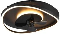 Ventilator SORTLAND