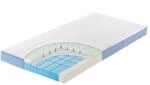 Matratze MULTI-FLOW EXPERT