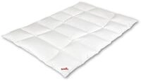 Winterbett GALIA 90 WINTERWARM
