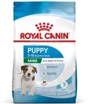ROYAL CANIN MINI Puppy Trockenfutter für Welpen kleiner Hunderassen 8kg