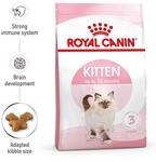 ROYAL CANIN KITTEN Trockenfutter f&uuml;r K&auml;tzchen bis zum 12. Monat 2kg
