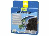 Tetra CF Carbon Kohlefiltermedium 2 Stück