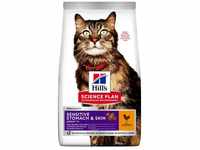 Hill's Science Plan Katze Sensitive Huhn 1,5kg