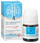 BIOCHEMIE DHU 4 Kalium chloratum D 6 Globuli 10 g