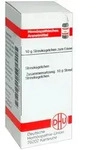RHODODENDRON D 6 Globuli 10 g