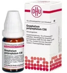 GNAPHALIUM POLYCEPHALUM C 30 Globuli 10 g