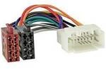 ACV 1131-02 ISO Radioadapterkabel Passend f&uuml;r (Auto-Marke): Honda, Acura, Fiat,