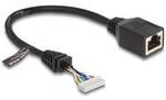 Delock 88006 RJ45 Patchkabel CAT 5e 0.23 m Schwarz 1 St.