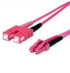 TELEG&Auml;RTNER LWL Adapterkabel 2x G50/125 OM4, 1x SC Duplex - 1x LC Duplex,...
