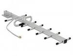 Delock 12569 Wand-/Mastantenne