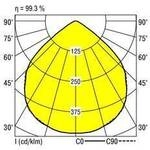 RIDI 331877 331877 LED-Deckenleuchte LED 16 W Wei&szlig;