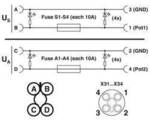 Phoenix Contact SACB-4/T-L-8FUSE CT AXL 1413929 Zubeh&ouml;r M12-Verteiler mit