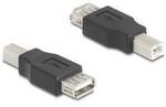 Delock USB 2.0 Adapter [1x USB 2.0 Stecker B - 1x USB 2.0 Buchse A] 67199 0 mm