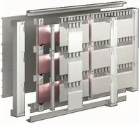 RITTAL 9677.600, Rittal SV 9677.600 Sammelschienenabdeckung Eckst&uuml;ck 2 St.