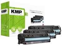 KMP Toner ersetzt HP 305A, CE411A, CE412A, CE413A Kompatibel Kombi-Pack Cyan,