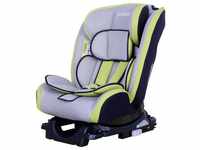 Petex Supreme Plus 1142 ISOFIX HDPE ECE R44/04 Kindersitz Gruppe (Kindersitze) 0+, 1,