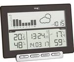TFA Dostmann Meteo Sens 35.1139.01 Funk-Wetterstation Vorhersage f&uuml;r 12 bis 24