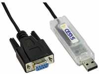 CESYS C028210 USB Datenerfassungsmodul