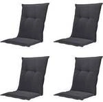 Madison Basic black Auflage nied MONLA052 Auflage Schwarz