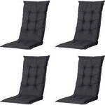 Madison Basic black Auflage hoch PHOSA052 Auflage Schwarz