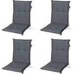 Madison 4x Pana. grau A nied M41002 Auflage Grau