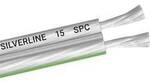 Oehlbach D1C331 Lautsprecherkabel 2 x 1.5 mm&sup2; + 2 x 1.5 mm&sup2; Transparent 1 St.