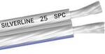 Oehlbach D1C337 Lautsprecherkabel 2 x 2.5 mm&sup2; Transparent 1 St.