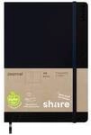 share 4-0014103 Notizbuch blanko Dunkelblau Anzahl der Bl&auml;tter: 192 DIN A5