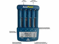 AccuPower Ladegerät und Akku Analyzer IQ338 für Li-Ion / NiCd / NiMH