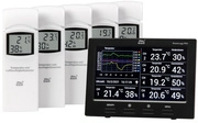 dnt Funk-Raumklimastation RoomLogg PRO, 868 MHz, inkl. 5 Zusatz-Thermo-Hygrosensoren