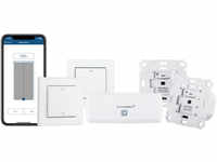 Homematic IP Smart Home Starter Set Beschattung – WLAN, HmIP-SK15