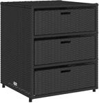 vidaXL Gartenschrank Schwarz 55x59x69 cm Poly Rattan