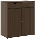 vidaXL Gartenschrank Braun 105x55x113 cm Poly Rattan