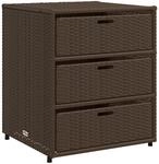 vidaXL Gartenschrank Braun 55x59x69 cm Poly Rattan