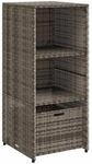 vidaXL Gartenschrank Grau 50x55x115 cm Poly Rattan