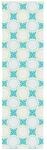 vidaXL Duschrollo 80x240 cm Stoffbreite 76 cm 4014878