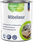 biopin M&ouml;bellasur farblos 0,375,