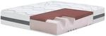 The White Stone Memory Foam Matratze 170x190 cm H&ouml;he 27 cm Hypoallergener und