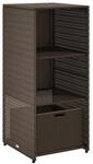 vidaXL Gartenschrank Braun 50x55x115 cm Poly Rattan