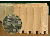 Palmako Fußboden für Holz-Gartenhaus Ella 240 cm x 299 cm