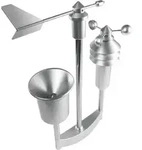 Homematic IP Wettersensor pro